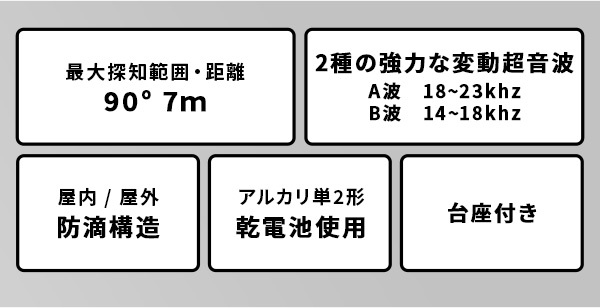 ペット家具 ペット用品 超音波式 猫しっし 猫除け 猫対策 台座付き 防滴構造 広範囲 屋内 屋外 乾電池式 猫感知センサー 超音波スピーカー 庭 家庭菜園 駐車場 代引不可