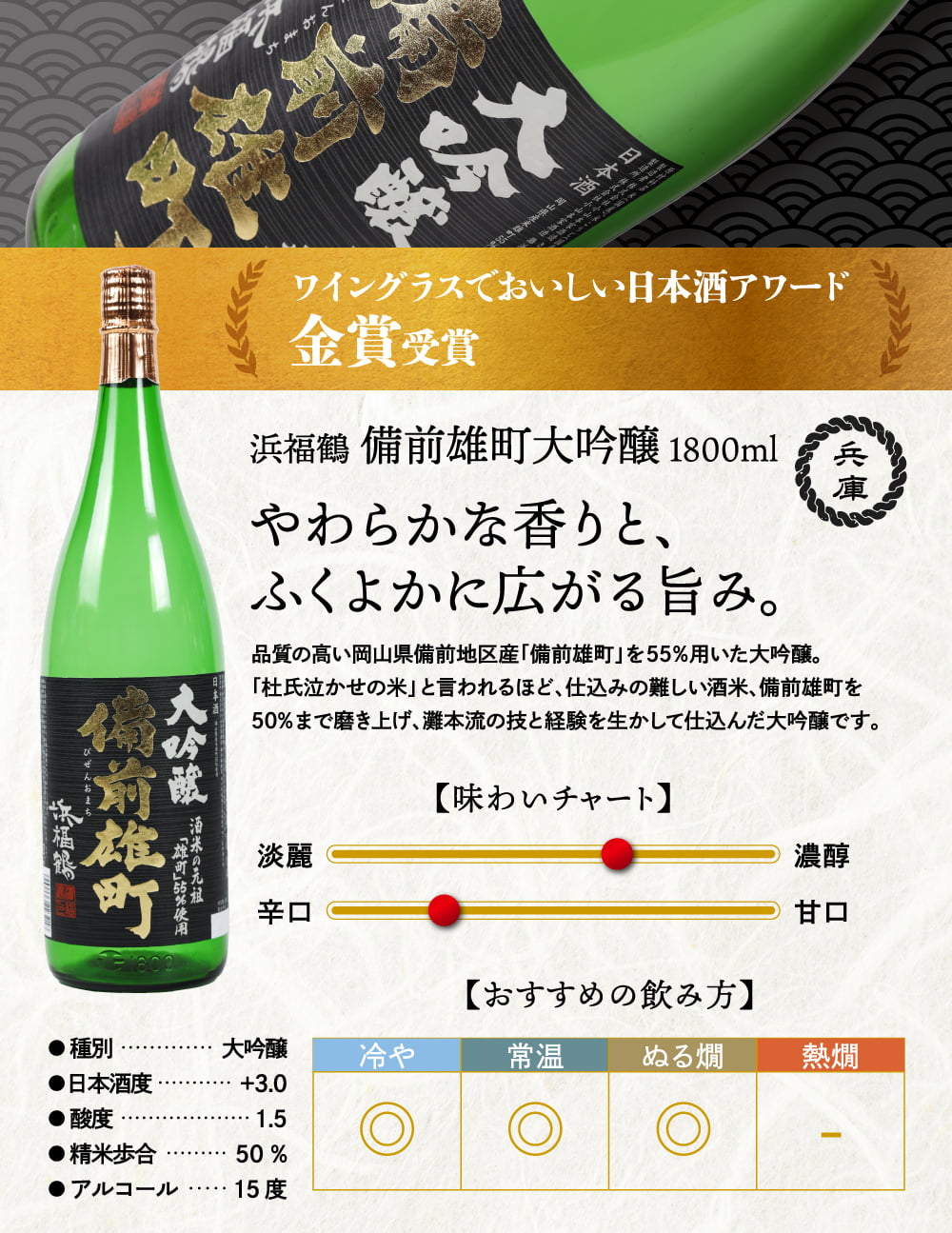 冬ギフト プレゼント お酒 ドリンクギフト おしゃれ 日本酒 銘酒五つ星 日本酒 純米大吟醸1本 大吟醸4本 飲み比べ 1800ml×5本セット純米大吟醸 セット ミツワ酒販 秋田 新潟 兵庫 京都 地酒