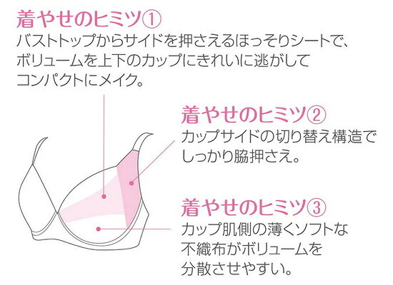 ワコール 小さく見せるブラ ブラジャー BRB453 3/4カップワイヤー DEFカップ レーシィタイプ【セール】