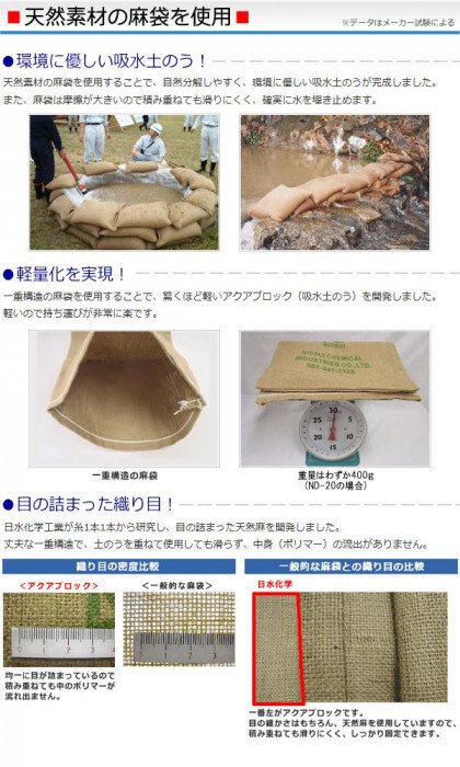 吸水性土のう アクアブロック ND-15L 20枚入り 再利用可能 真水対応 土嚢袋 防災用品 浸水対策 ゲリラ豪雨 洪水 災害対策 止水 簡易土のう 土不要 軽量 コンパクト 保管 NETIS登録
