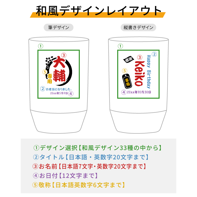 タンブラー ペア 400ml 名入れ ゴールド ステンレス ペアタンブラー 2個セット 保冷 保温 名入れタンブラー おしゃれ 名前入り プレゼント ギフト 誕生日 オリジナル 名前入り おそろい 退職祝い 記念品 おしゃれ 面白い センス 古希 喜寿 傘寿 米寿 卒寿 白寿 百寿 敬老の日