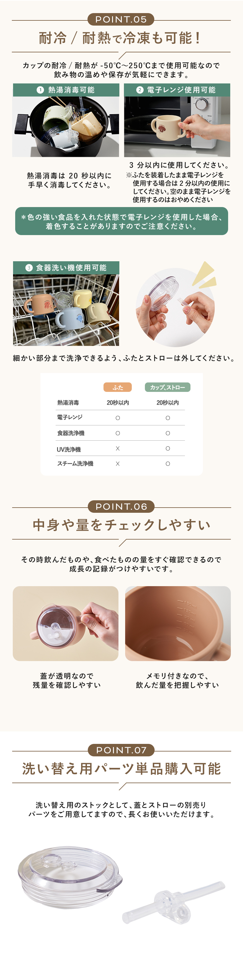 シリコンストローマグ シリコン製蓋つきマグ  DONO&DONO ドノドノ 割れない こぼれない  プラチナシリコン ECOZEN  BPA FREE コップとしても使える