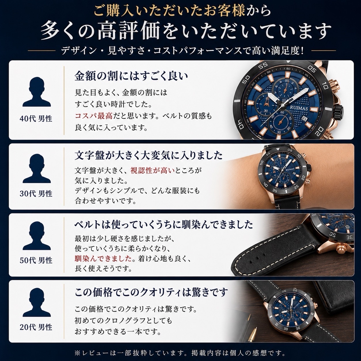 腕時計 メンズ 20代 30代 40代 50代 RUIMAS クロノグラフ クォーツ 黒革ベルト