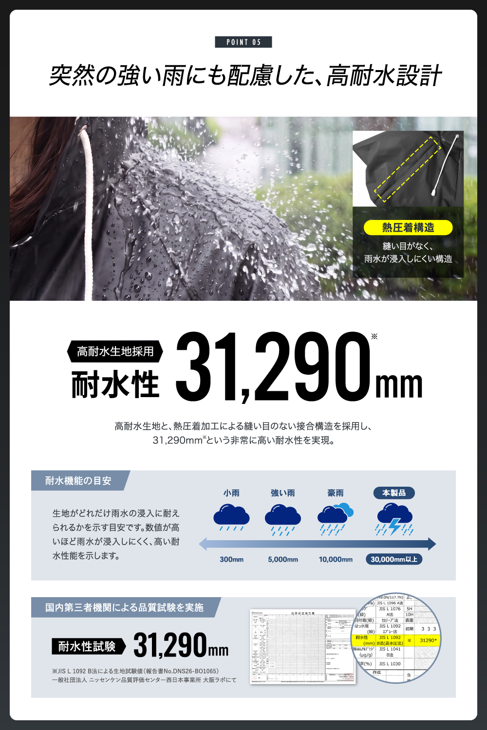 【日本企業企画】レインコート カッパ 自転車 リュック対応 クリアバイザー付き レディース メンズ ［国内試験済み］ポンチョ ロング丈 雨具 雨合羽