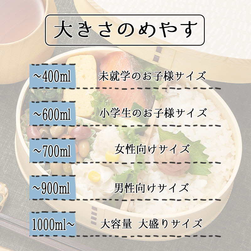 曲げわっぱ 弁当箱 お弁当箱 まげわっぱ 蒔絵 セット 大人 かわいい おしゃれ ゴム 仕切り 1段 遠足 運動会 軽量 女子 スリム 男子 男性 女性 メンズ 大容量 バンド わっぱ 日本製 洗いやすい 丸型 サンドイッチ 大きい 丸 深め 母の日 プレゼント 食器