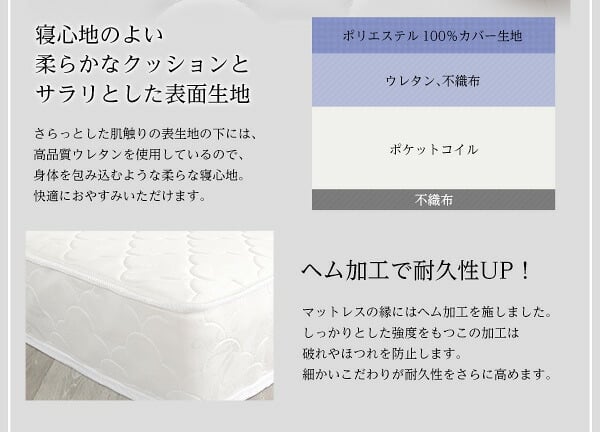 ポケットコイル マットレス ダブル ロール梱包 収納 コンパクト Sheera-シェエラ- 圧縮梱包 スプリング スプリング入りマットレス ポケットコイルマットレス ダブルマットレス ロール梱包片面仕様ポケットコイルマットレス ダブルサイズ インテリア