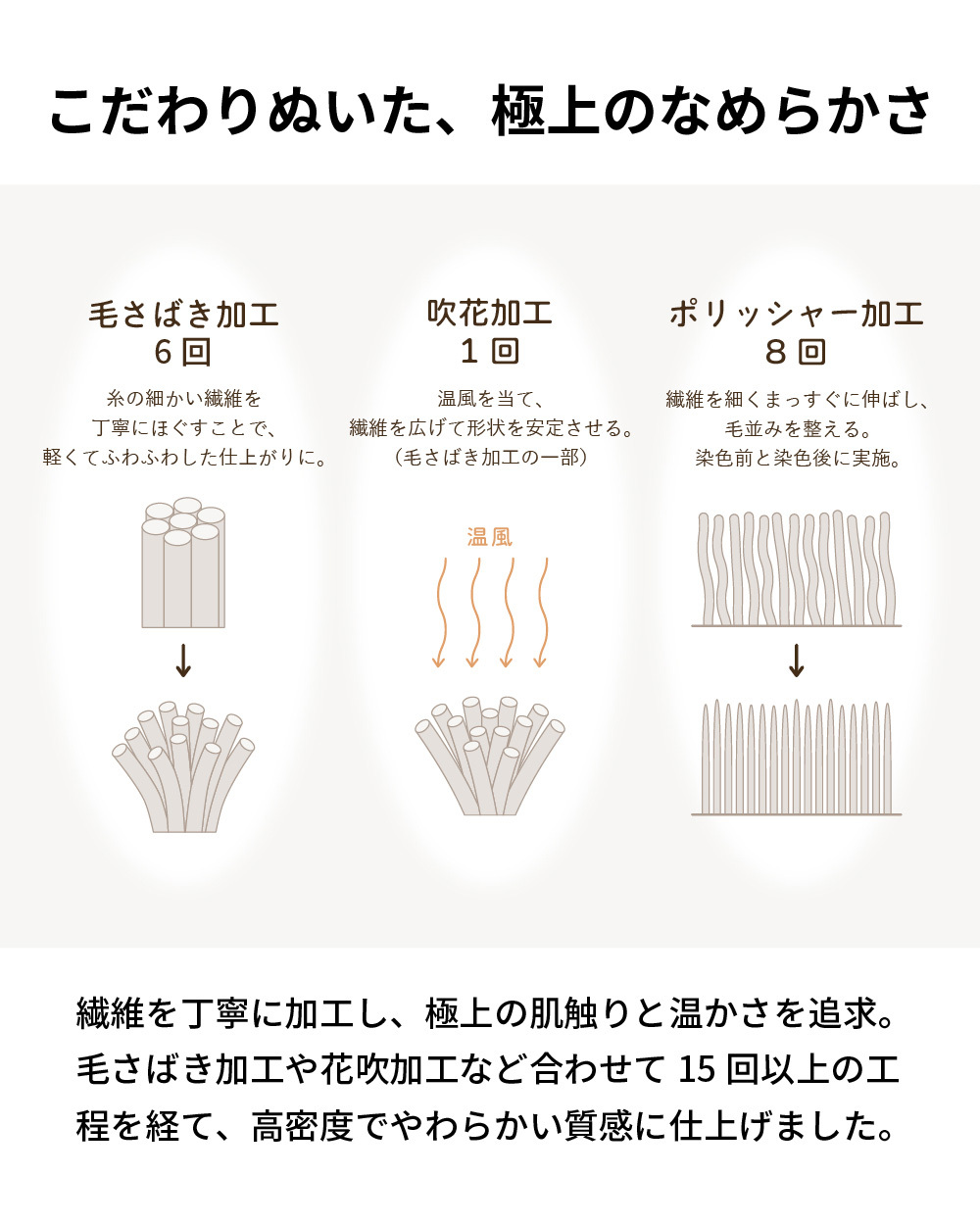 スヌード 極ふわ 軽い 暖かい 洗える 保温 ふわふわ もこもこ kt-337