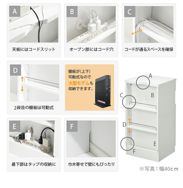 キャビネット 白 リビング収納 配線収納 〔ロビンキャビネット〕  幅40cm チェスト サイドボード モデム収納 ルーター収納 鏡面 白家具 ホワイト コンパクト収納 扉収納 収納ボックス リビング 引き出し 北欧 モダン おしゃれ