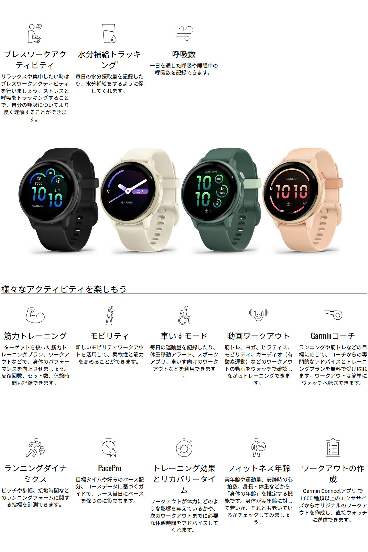 スマートウォッチ ガーミン GARMIN vivoactive 6 選べる5色 【取説サービス】 男女兼用 ダイエット 健康管理 GPS搭載 Suica対応 タッチスクリーン 電話・LINE通知 音楽保存/再生 天気情報 血中酸素