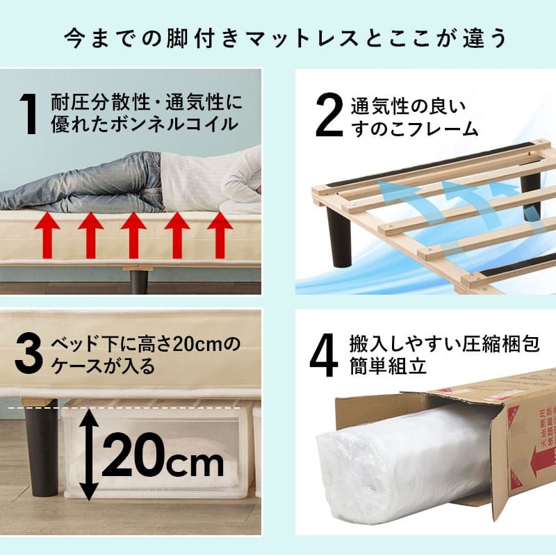ベッド 寝具 ボンネルコイルマットレス コンパクトサイズ ボンネルコイル マットレス シングル 耐荷重120kg 耐久性 通気性 すのこ 衛生的 脚付きマットレス 新生活 引越し