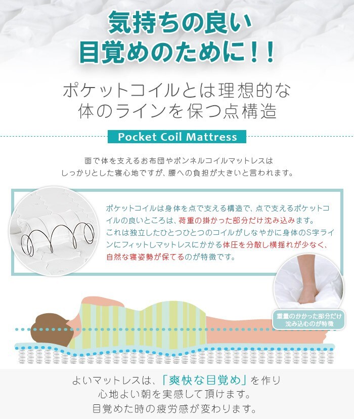 マットレスのみ 3Dメッシュ グレー ポケットコイルマットレス 高密度 ポケットコイル マットレス 厚み17cm 衛生的 通気性 スプリングマット ボンネルマット ボンネル コイル数 用 マット圧縮梱包 セミダブル セミダブルサイズ 5面メッシュ素材