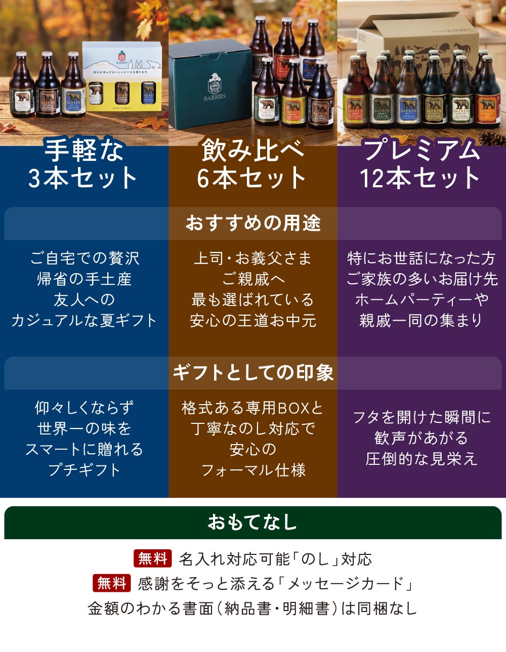秋ギフト ビール ギフト プレゼント クラフトビール 飲み比べ セット ベアレン 6本 送料無料 岩手 地ビール 世界一受賞 常温保存 詰め合わせ 誕生日 お酒 御礼 内祝 瓶ビール