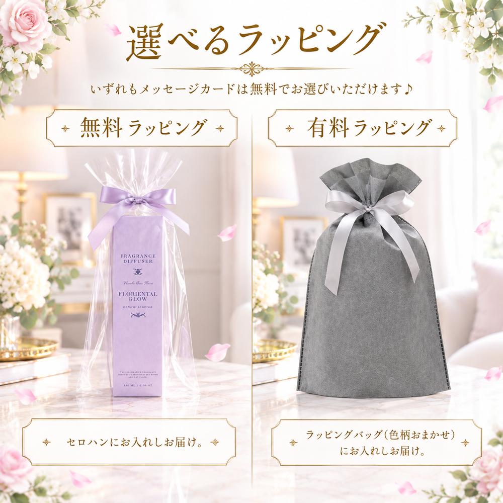 フレグランス ディフューザー Marche Aux Fleurs Fragrance Diffuser 選べる 箱入り