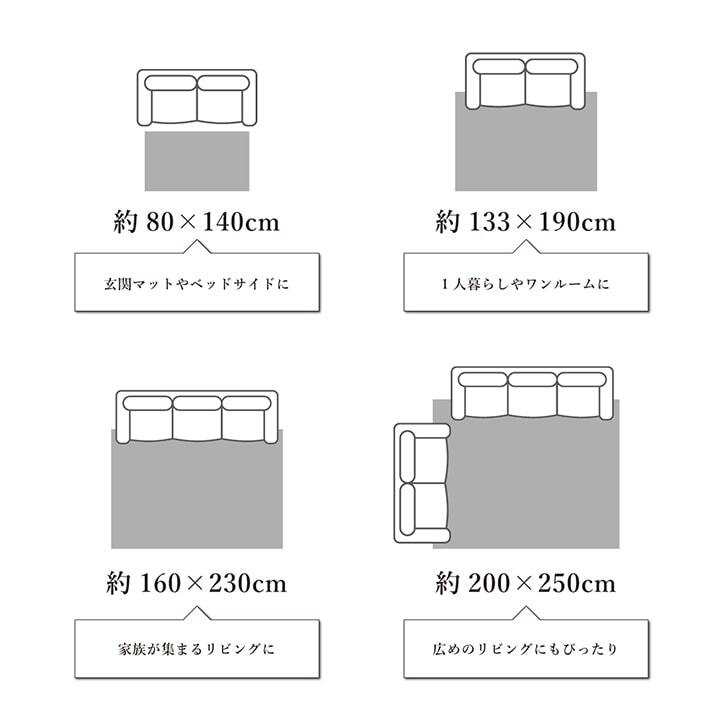 ラグ カーペット トルコ製 ウィルトン織り ギャッペ調 約80×140cm 新生活