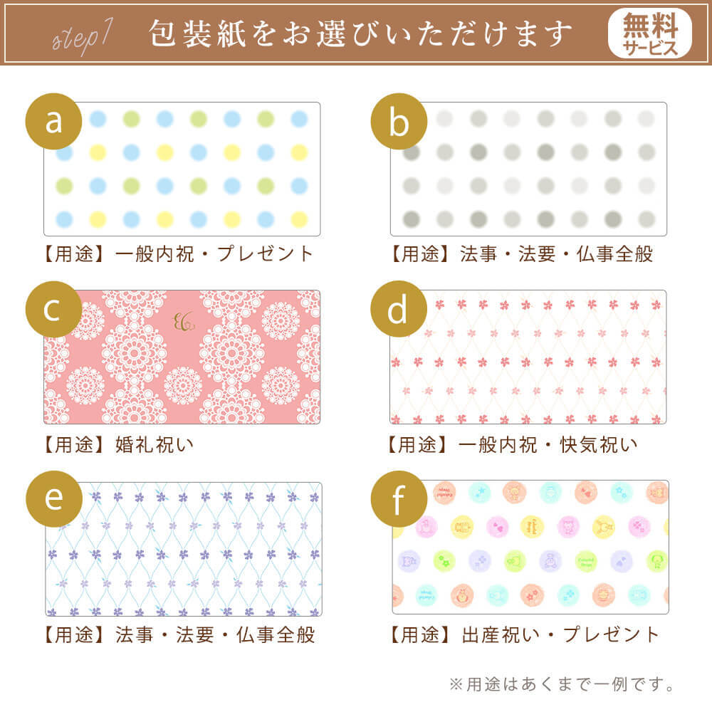 ギフト「AGF＆リプトン 珈琲・紅茶セット」コーヒー アソート インスタント 詰め合わせ 来客用 手土産 飲み物 ラッピング のし対応 電報 祝電 お祝い プレゼント 贈り物 贈答用 お中元 夏ギフト お歳暮 冬ギフト 内祝い お返し お礼 挨拶 粗品 熨斗 結婚式 結婚祝い 結婚内祝い 誕生日 母の日 父の日 卒業祝い 入学祝い 出産内祝い 還暦 長寿祝い 記念日 おすすめ