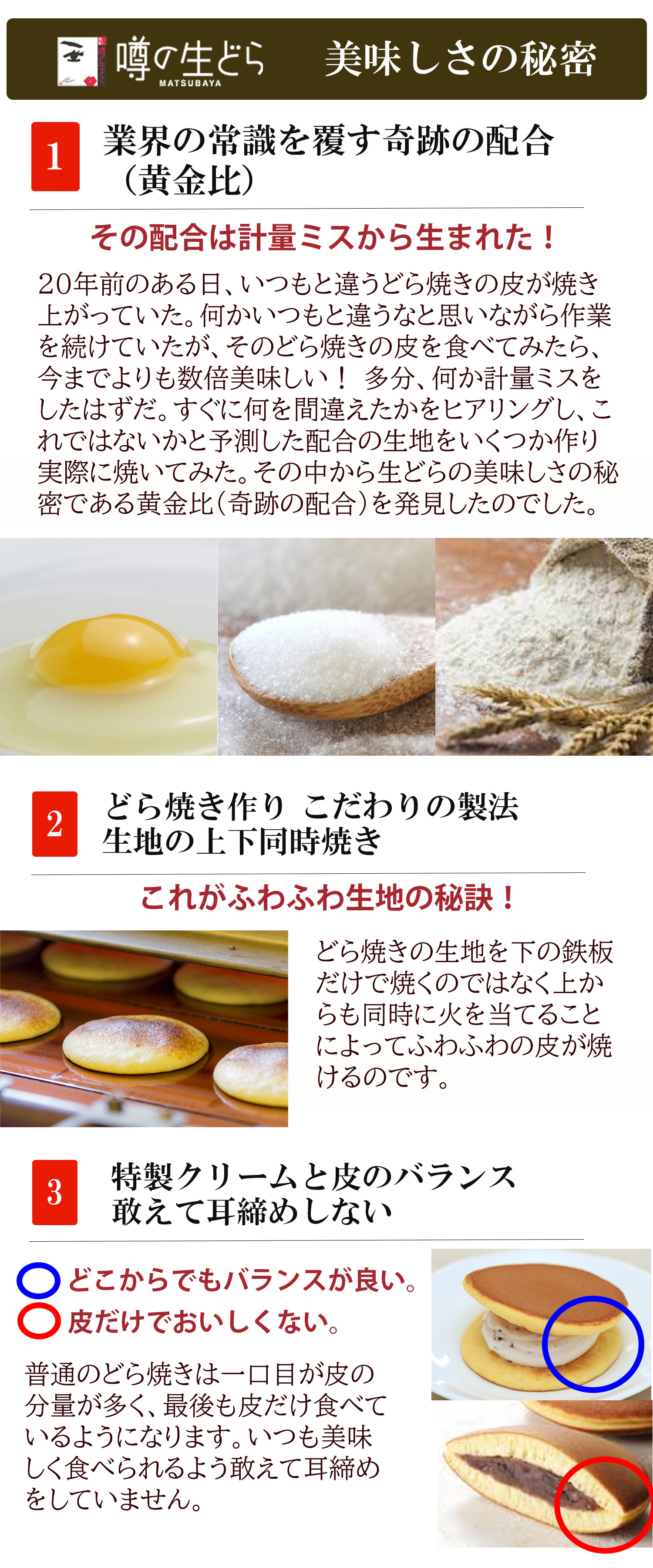 噂の生どら　栗モンブラン6個　バラエティ5個セット