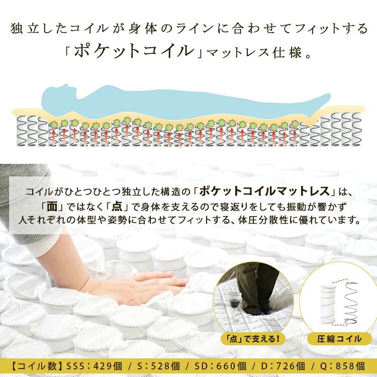ベッド 寝具 マットレスセット 棚付き 引き出し収納 両面マットレス 収納付き チェスト ダブル 引出し 収納 棚 コンセント付 リバーシブル フレーム マット 収納付きポケットコイル ベット コイルマットレス クイーン