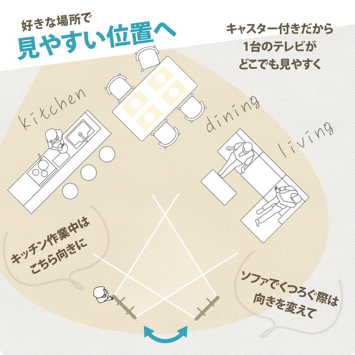 昇降ハンドル付きテレビスタンド Tourner(トゥルネ) ONTV0364 テレビ台 テレビボード シンプルスタイル モダン 角型 スチール テレビサイズ42型-65型幅63.5cm 奥行44cm 高さ153cm 新生活