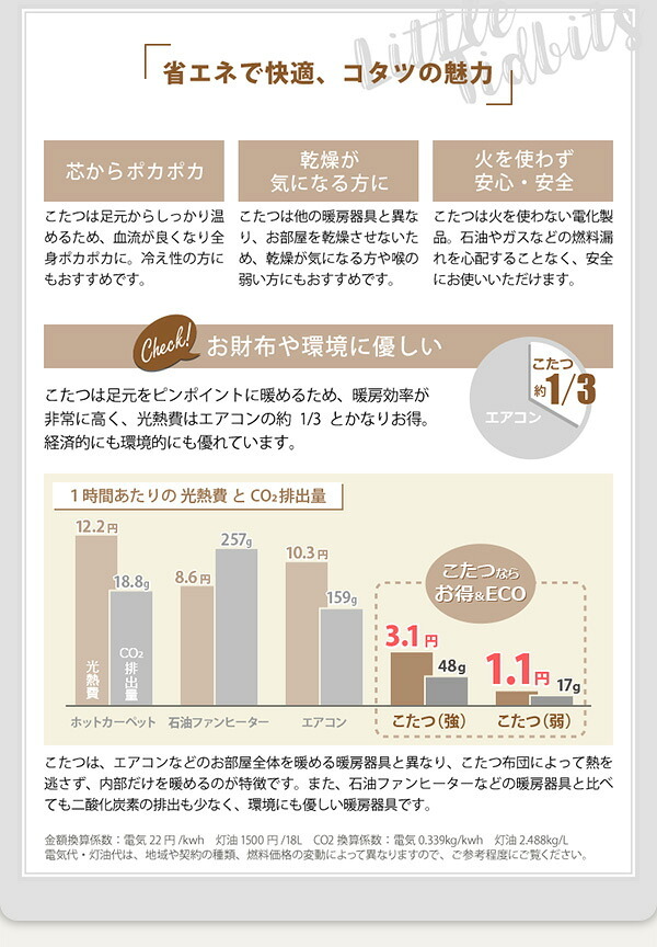 テーブル こたつ コタツ 70cm幅 正方形 単品 木目調 カジュアル リバーシブル 石英管ヒーター ウォールナット ナチュラル 薄型ヒーター リビング オールシーズン メーカー保証付き 秋 冬 シンプル 北欧 おしゃれ 一人暮らし 新生活
