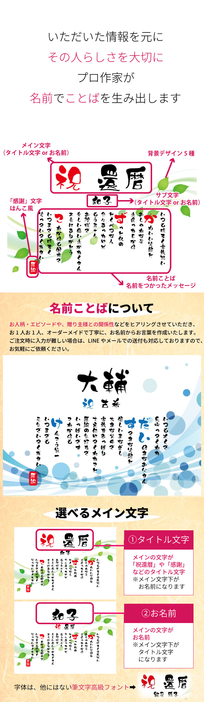 還暦祝い ポエム 名前 メッセージ アート【名前ことば 1名様】M 古希 喜寿 傘寿 米寿 卒寿 白寿 祝い プレゼント 金婚式 銀婚式 詩 感謝状 ギフト 名入れメッセージ 贈り物 お祝い 記念品 名前入り 男性 女性 父 母 敬老の日 誕生日 メッセージギフト