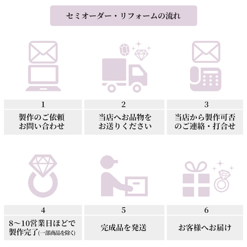 リフォーム プラチナ 指輪 セミオーダー用 リング枠 空枠 ハート 唐草 アンティーク
