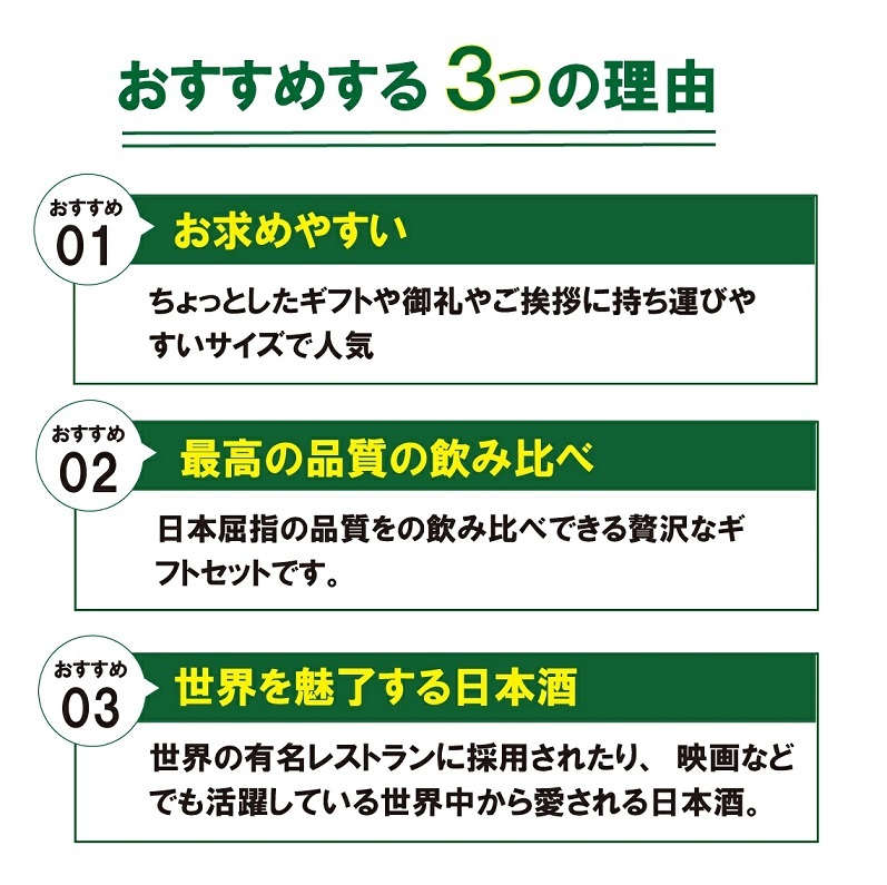 【獺祭 お試しセット300ml】のし対応 緑屋オリジナルセット 磨き違い三種 飲み比べ300ml×3本（45・39・23）純米大吟醸 6000円ギフト 日本酒 ギフト プレゼント 内祝い 誕生日 敬老の日 お酒 飲み比べ3本セット 日本酒セットギフト【送料無料※一部地域を除く】