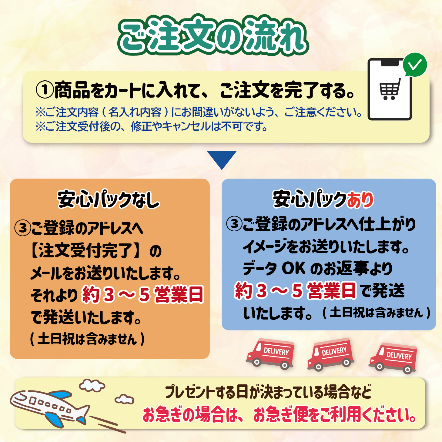 送料無料！水筒の色が選べる!! 名入れ イニシャル 水筒 サーモス 350ml 500ml 保冷 保温 プレゼント ギフト 誕生日 贈り物 持ち運び 実用的 ギフト 携帯マグ マイボトル【お絵かき水筒 simple line】