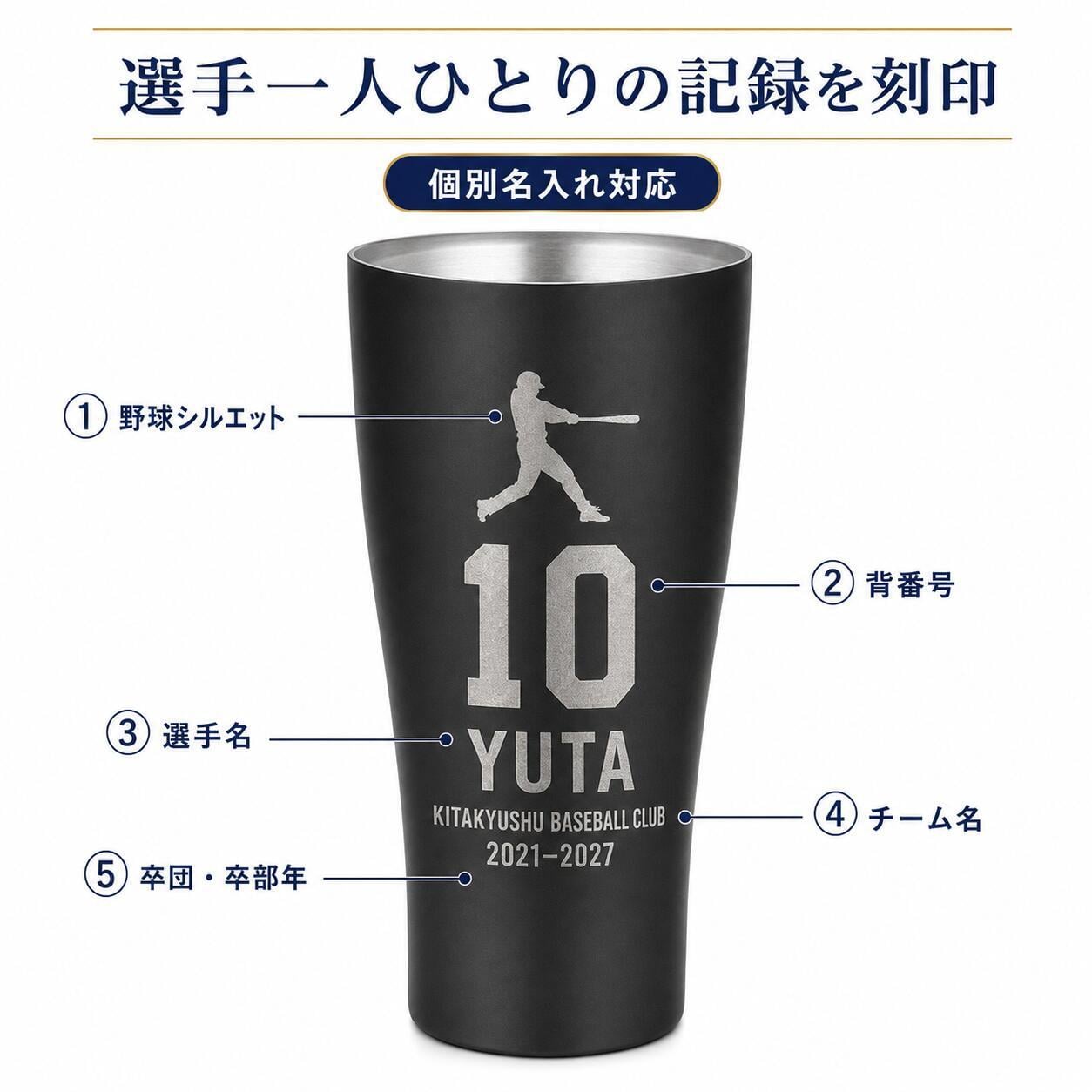 名入れ サーモス 真空断熱タンブラー 420ml 野球 卒団記念 卒部記念 背番号 名前入り 選べるシルエット チーム名 少年野球 部活 監督 コーチ ギフト 食洗機対応 THERMOS JDY-421C