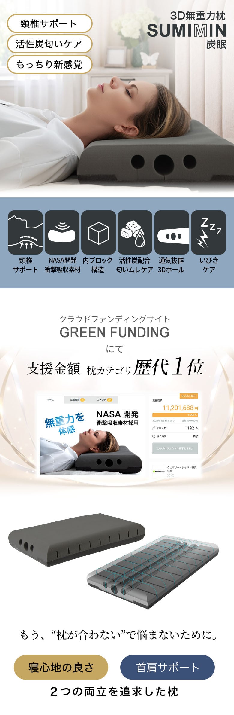 枕 まくら 無重力枕 炭眠 スミミン 泡枕 GUTNAP 活性炭配合 NASA開発素材配合 公式 質の良い睡眠 消臭 ウレタン 低反発 いびき対策枕 いびき防止 通気性抜群  60cm×37cm 仰向け 横寝 ストレートネック 新生活