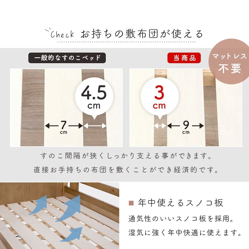 システム おしゃれ ロフト 木製 シングル 宮棚付き コンセント付 ハイ 床面高119.5cm 下収納 大容量収納 はしご付き
