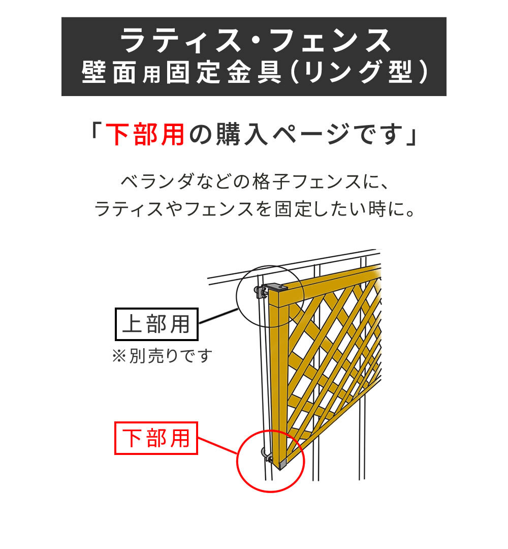 ガーデン エクステリア ラティス・フェンス壁面用固定金具 リング型 下部2個 S-LVKB35-2P 新生活