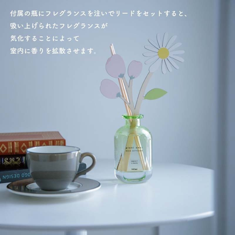 【ラッピング付き】リードディフューザー スティック おしゃれ アロマディフューザー ルームフレグランス 木製リード 花 北欧インテリア 草花モチーフ 芳香剤 インテリア 香り ボタニカル 雑貨 新生活 プチギフト プレゼント リビング