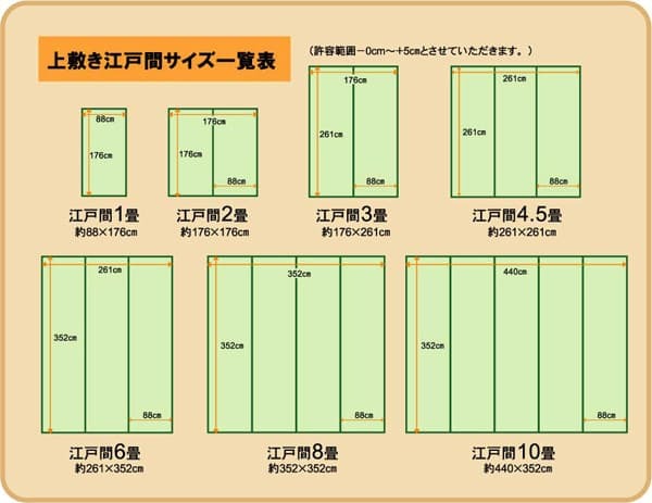 夏ラグ 夏用カーペット フリーカット い草 上敷き カーペット 『F竹』 江戸間6畳(約261×352cm）(裏:ウレタン張り）
