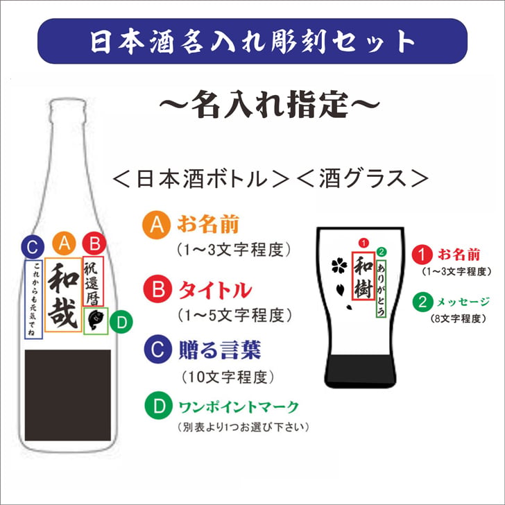 名入れ 日本酒 ギフト 【 純米大吟醸 洗心 名入れ彫刻 720ml 名入れ 酒グラス & ひのき升 セット 】還暦 誕生日 プレゼント 父の日 母の日 還暦祝い 喜寿祝い 古希祝い 米寿祝い 傘寿祝い 敬老の日 感謝 贈り物 退職 結婚 結婚記念日 結婚祝い お中元 お歳暮 クリスマス 結婚記念日 金婚式 銀婚式 記念日 昇進祝い 開店祝い 新潟県