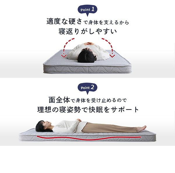 ベッド 寝具 フランス たためるスプリングマットレス シングルサイズ 日本製 マットレス シングル 折りたたみ 三つ折り コンパクト 通気性 耐久性 家具 インテリア 高密度連続スプリング 防ダニ 防菌 防臭 メーカー2年保証 R-one 適度な硬さ