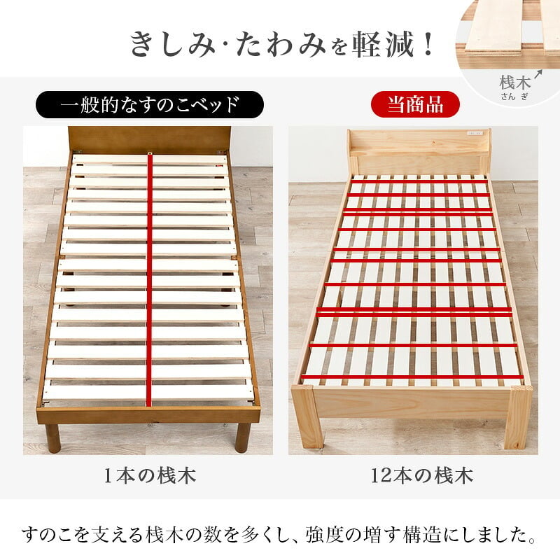 ベッド 寝具 棚 コンセント付き 畳シングル +畳マットレス 高さ3段階 調節可能 畳 2種類 い草 畳み 畳マットレス 爽やかな天然い草 湿気 すのこ 床面下 大容量 収納スペース 衣装ケース