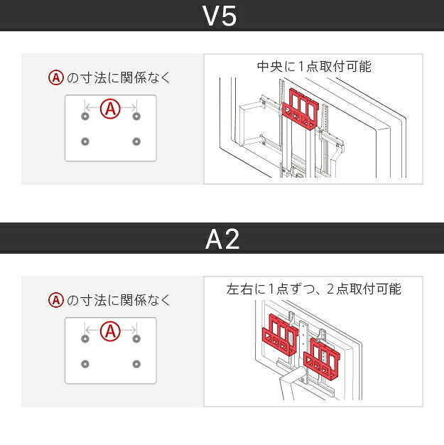 WALLインテリアテレビスタンド全タイプ対応 HDDホルダー ハードディスクホルダー 追加オプション 部品 パーツ スチール製 WALLオプション