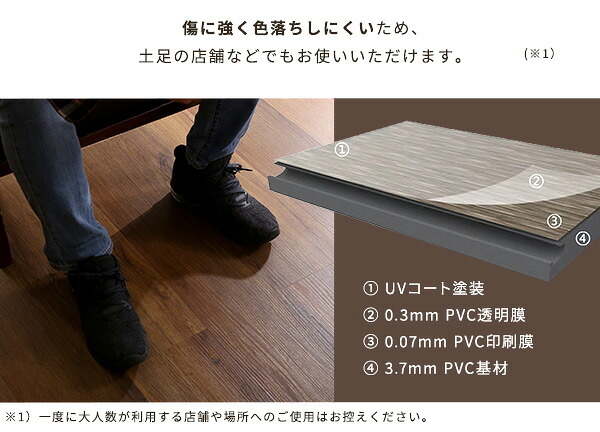 ラグ カーペット 波打ちしない はめ込み式 フロアタイル 24枚セット 置くだけ 賃貸 木目 おしゃれ フローリング フロアシート はがせる 3畳 おすすめ インテリア ウッド 上貼り 薄型 薄い ウォルナット 接着剤不要