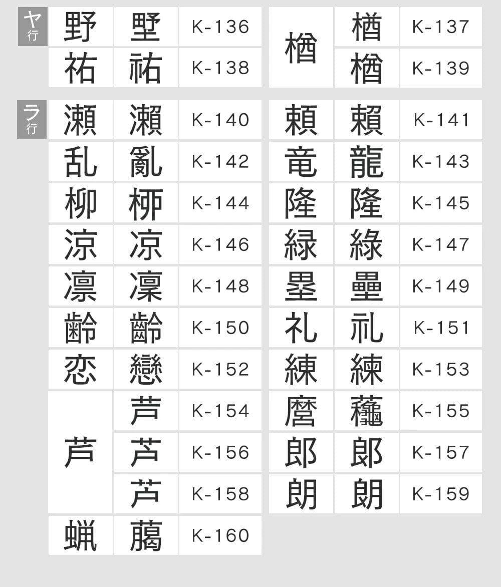 印鑑 はんこ 宝石印鑑 ラピスラズリ 天然石 青金石  (16.5mm～18mm) 印鑑ケース付 実印 銀行印 認印 開運印鑑祈願 女性 男性 かわいい Lapis Lazuri 永年保証