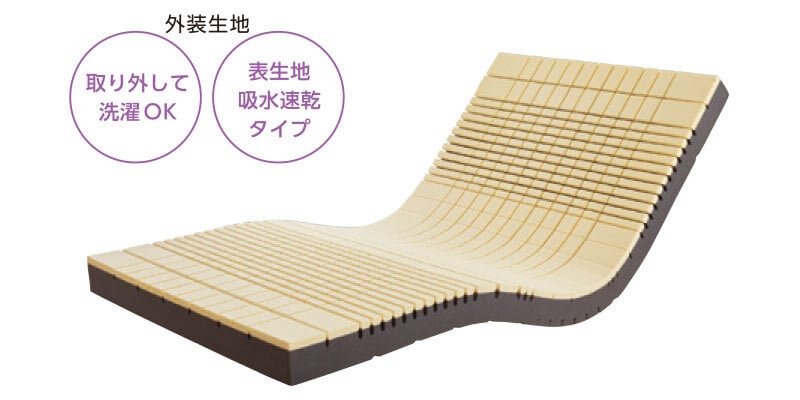 電動 マットレス 洗濯可能 贈り物 プレゼント 吸水速乾 高硬度ウレタン 97×195×10 西川 日本製 体圧分散 防カビ 介護 セット リクライニング対応 快適な寝心地 電動ベッド 起きやすい 敷きマット 寝具マット マットレス寝具 寝具用品