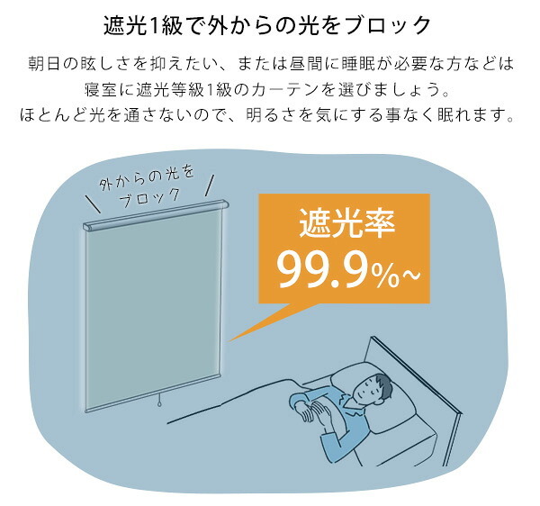 カーテン 窓まわり 壁に穴開けない 突っ張り式 ロールスクリーン 180×180 遮光 1級 つっぱり ロール 取り付け 簡単 おしゃれ レール 賃貸 後付け 幅180ｃｍ 間仕切り 新生活