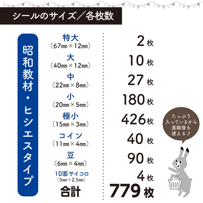 【はかどるピンセット付き】最速お名前シール 算数セット 大増量779枚 おなまえシール 名前シール 小学生 防水 昭和教材 ヒシエス対応 たくさん 至急 急ぎ