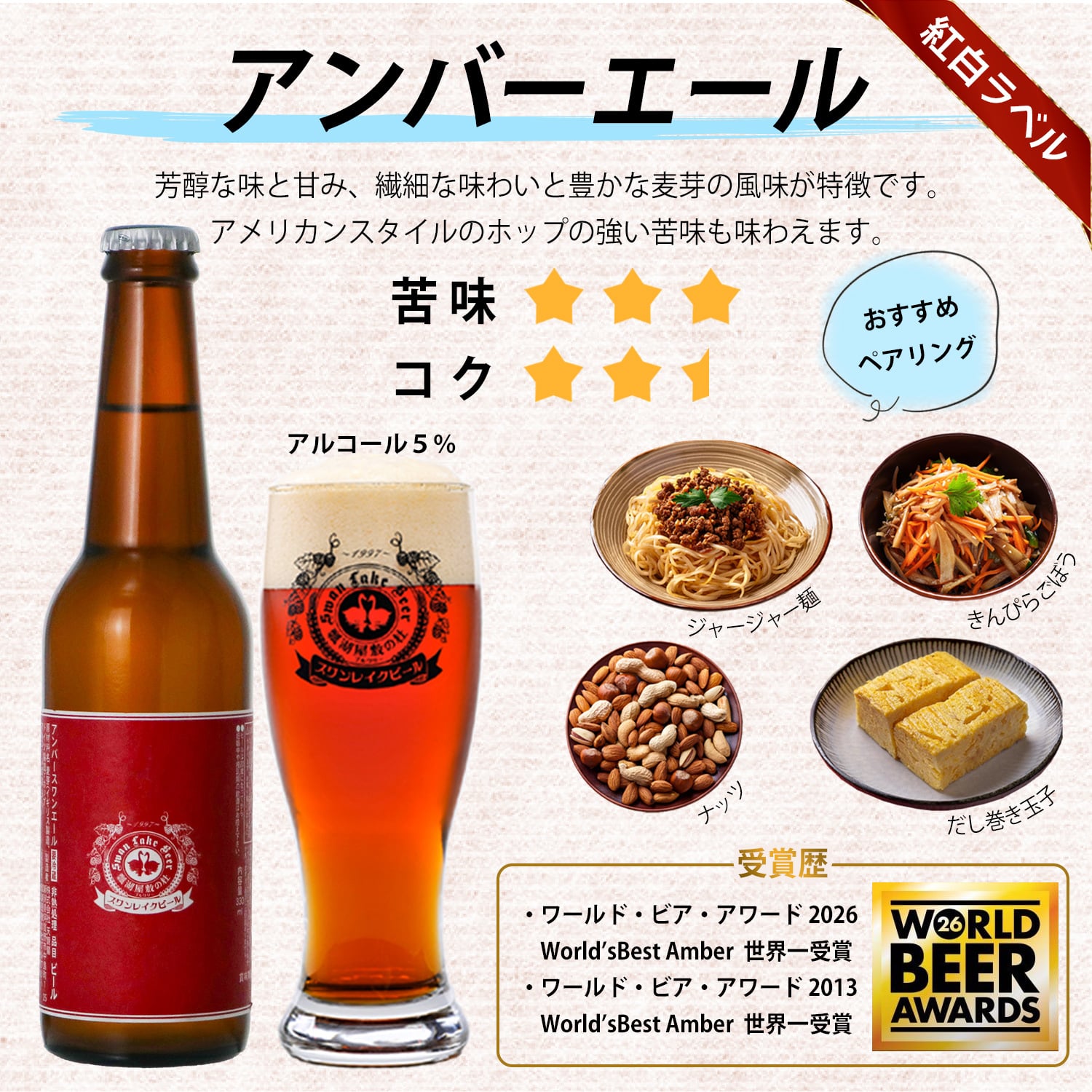 敬老の日 プレゼント クラフトビール 飲み比べ 6本ソーセージセット ありがとう コースター おじいちゃん おばあちゃん 感謝