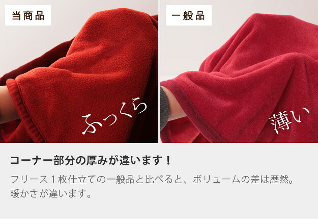 こたつ布団 長方形 省スペース はっ水リバーシブル省スペースこたつ布団-モルフ 90x60cmこたつ用(200x170cm) 撥水 洗える 保温 掛け布団 かけふとん コタツ 炬燵 こたつぶとん シンプル カジュアル テレワーク リモートワーク 冬用