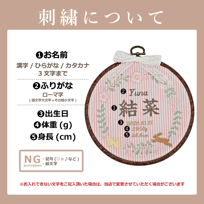 命名書 刺繍 刺しゅう おしゃれ 男の子 女の子 フレンチガーリー ストライプ うさぎ ピンク 北欧 丸型 メモリアル刺繍フレーム オーダー 名前 箱 かわいい 可愛い 送料無料 名前旗 命名式 ベビー 名入れ お七夜 お宮参り 100日記念 七五三 節句 誕生日 出産祝い 英語