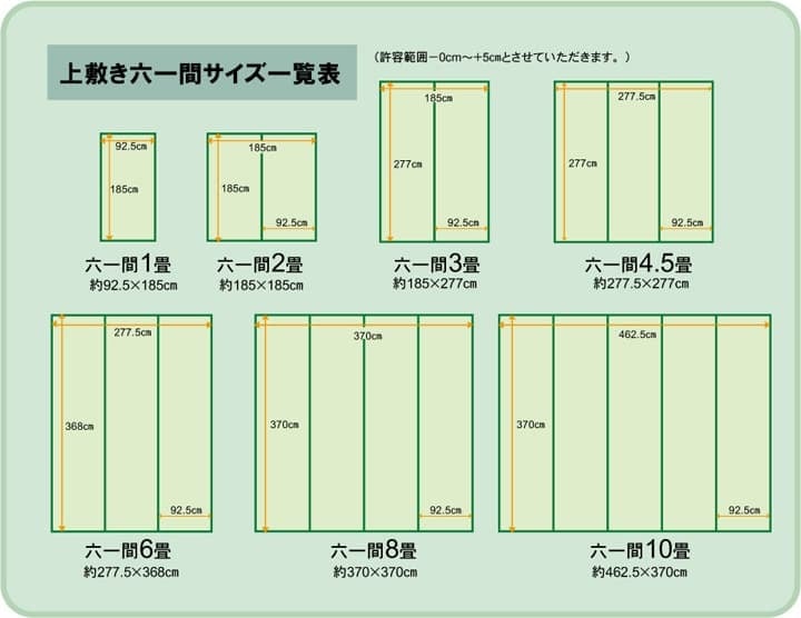 夏ラグ 夏用カーペット 純国産 い草 上敷き カーペット 糸引織 『湯沢』 六一間8畳(約370×370cm）