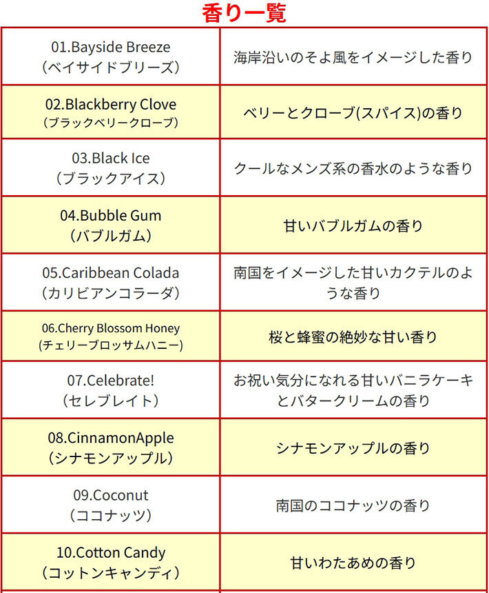 リトルツリー 同種 5枚セット 【全40種】 芳香剤 Little Trees AirFreshener 車 部屋 吊り下げ カーフレッシュナー Car Freshener アメリカ グッズ プレゼント アメリカン雑貨 エアフレッシュナー フレグランス 香り 芳香 車載 メール便送料無料