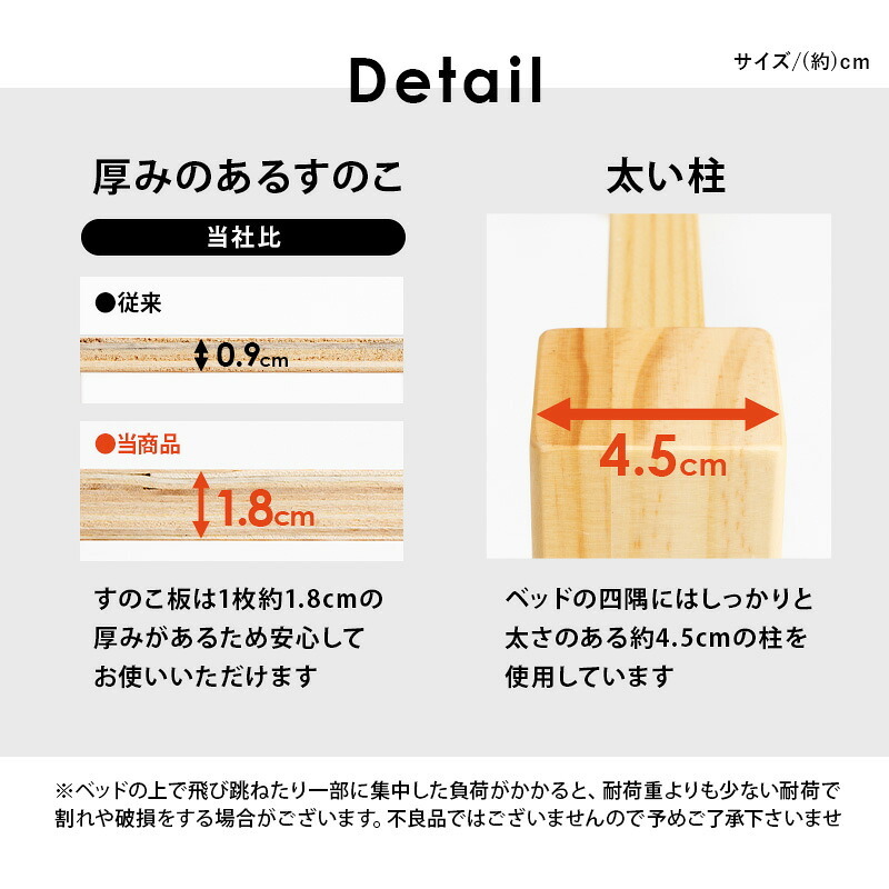 ベッド 寝具 セミダブル 収納 フレームのみ 薄型スタンダードボンネルコイルマットレス付き 幅123 長さ207 高さ61cm 棚付き 宮付き コンセント付き 頑丈 丈夫 すのこ 敷き 下収納 引き出し付き
