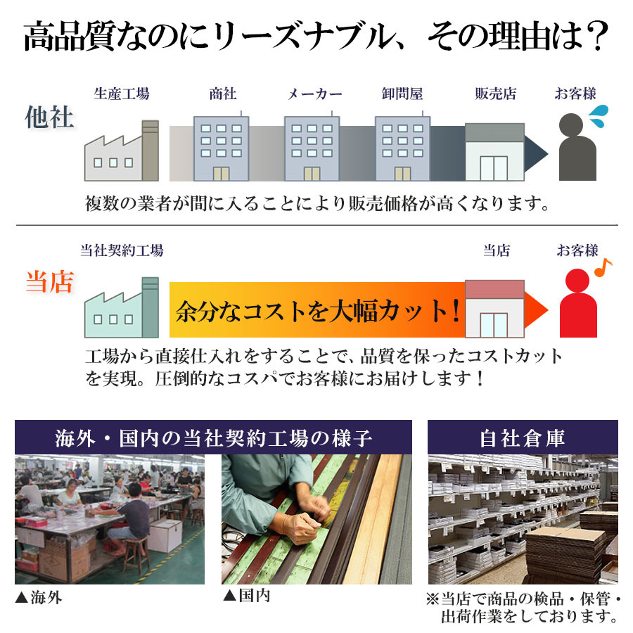 【送料無料】ネクタイ メンズ 入学式 入社式 フレッシャーズ シルク 100% 日本製 シルクネクタイ 高級 高品質 ギフト プレゼント 結びやすい 父の日 新生活 新社会人 入社 就職祝い ネクタイ