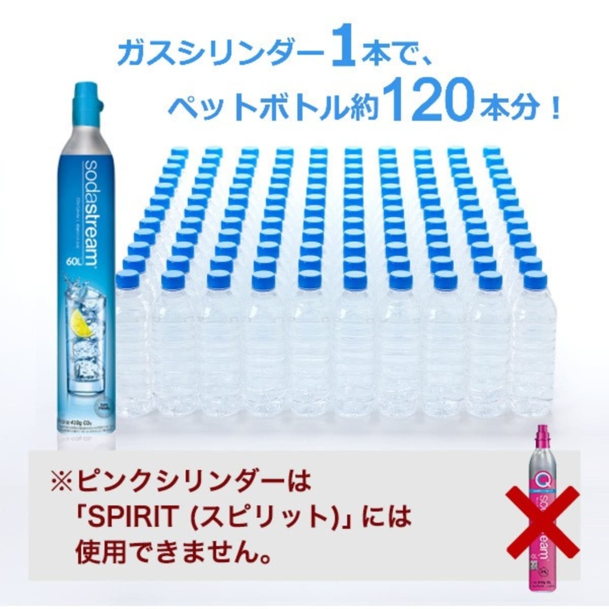 ソーダストリーム ( sodastream ) 炭酸ガスシリンダー2本セット